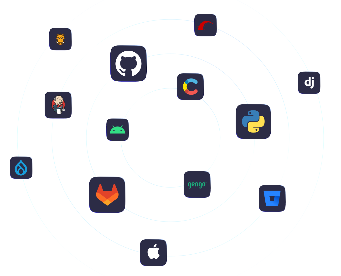 benefits_Built for your stack